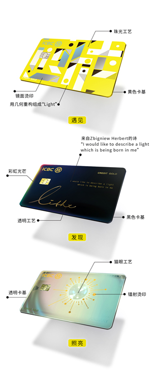 银信用卡·光芒系列开元棋牌app工