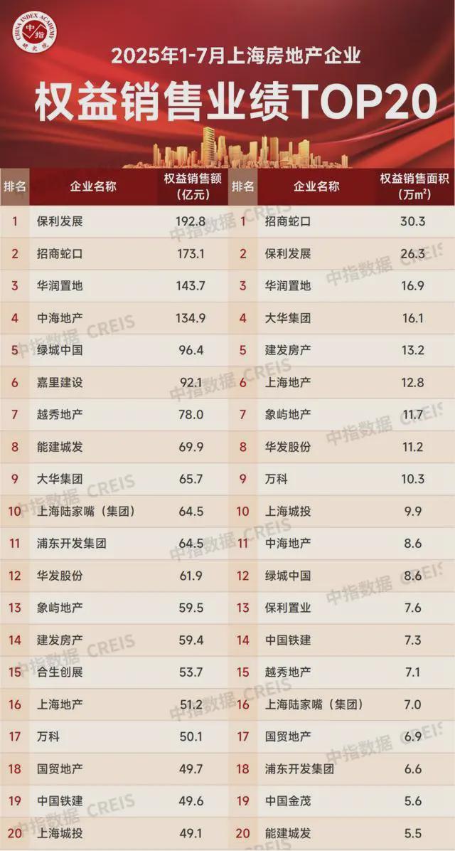 里售楼处发布：精工细节奢华生活开元棋牌今日聚焦@虹口招商弘安(图3)