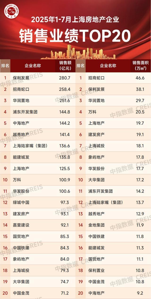 里售楼处发布:精工细节奢华生活开元棋牌今日聚焦@虹口招商弘安(图19) 里售楼处发布:精工细节奢华生活开元棋牌今日聚焦@虹口招商弘安(图19)